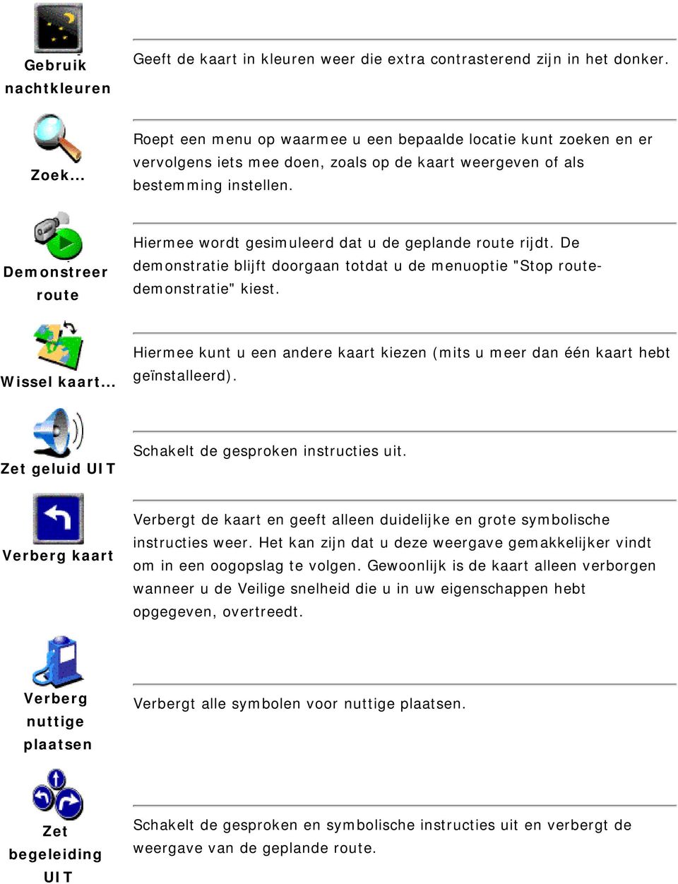 Demonstreer route Hiermee wordt gesimuleerd dat u de geplande route rijdt. De demonstratie blijft doorgaan totdat u de menuoptie "Stop routedemonstratie" kiest. Wissel kaart.