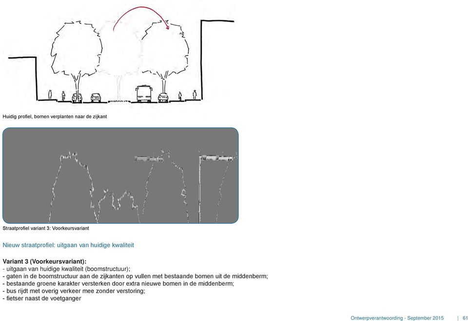 de zijkanten op vullen met bestaande bomen uit de middenberm; - bestaande groene karakter versterken door extra nieuwe bomen in de