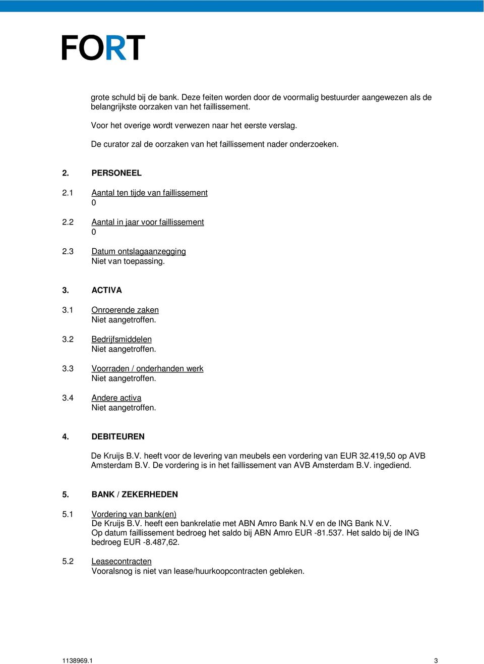 3 Datum ontslagaanzegging Niet van toepassing. 3. ACTIVA 3.1 Onroerende zaken 3.2 Bedrijfsmiddelen 3.3 Voorraden / onderhanden werk 3.4 Andere activa 4. DEBITEUREN De Kruijs B.V. heeft voor de levering van meubels een vordering van EUR 32.