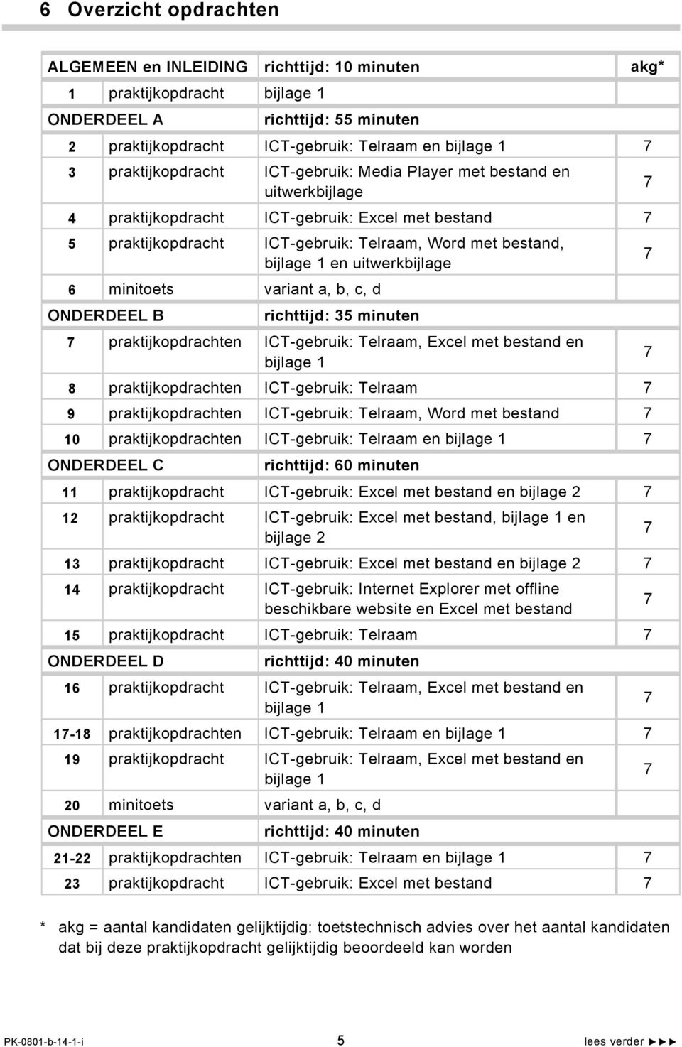 uitwerkbijlage 6 minitoets variant a, b, c, d ONDERDEEL B richttijd: 35 minuten praktijkopdrachten ICT-gebruik: Telraam, Excel met bestand en bijlage 1 8 praktijkopdrachten ICT-gebruik: Telraam 9