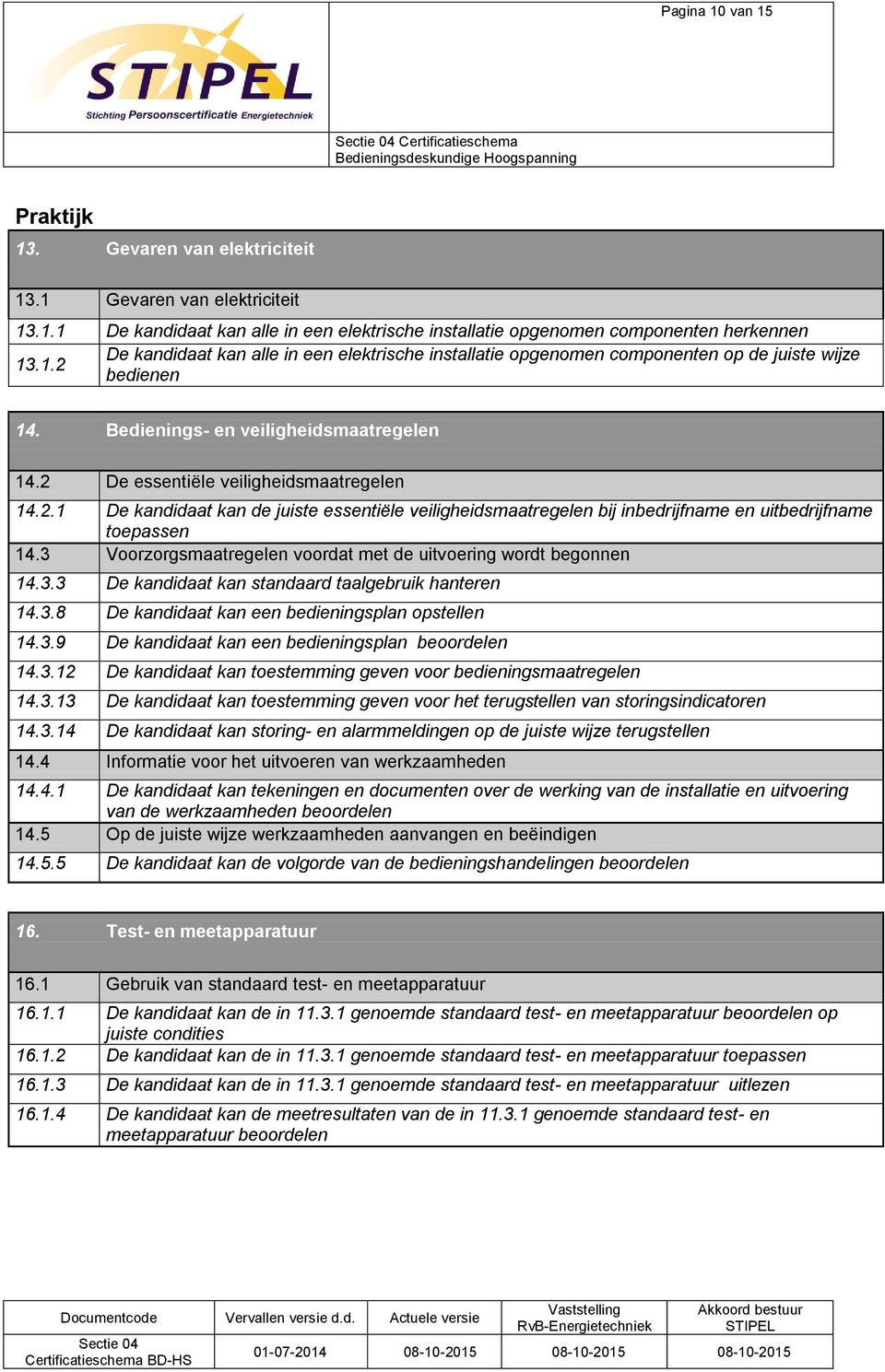 3 Voorzorgsmaatregelen voordat met de uitvoering wordt begonnen 14.3.3 De kandidaat kan standaard taalgebruik hanteren 14.3.8 De kandidaat kan een bedieningsplan opstellen 14.3.9 De kandidaat kan een bedieningsplan beoordelen 14.