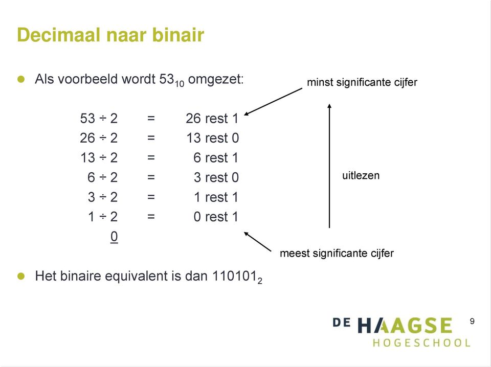 2 = 6 rest 6 2 = 3 rest 0 3 2 = rest 2 = 0 rest 0 uitlezen