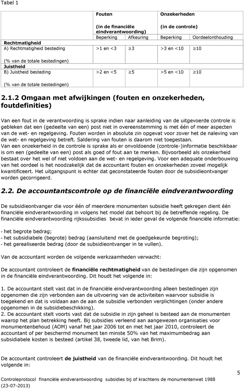 10 (% van de totale bestedingen) 2.1.2 Omgaan met afwijkingen (fouten en onzekerheden, foutdefinities) Van een fout in de verantwoording is sprake indien naar aanleiding van de uitgevoerde controle