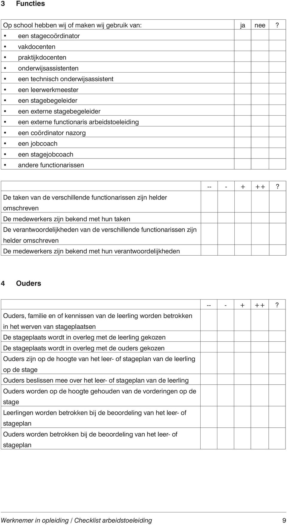 arbeidstoeleiding een coördinator nazorg een jobcoach een stagejobcoach andere functionarissen De taken van de verschillende functionarissen zijn helder omschreven De medewerkers zijn bekend met hun