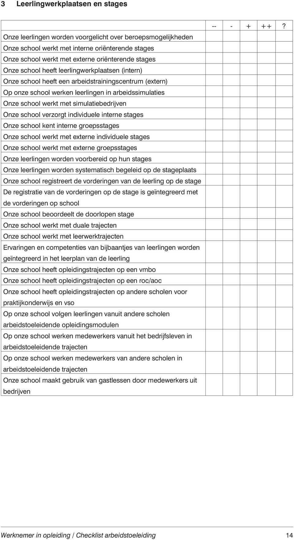 school verzorgt individuele interne stages Onze school kent interne groepsstages Onze school werkt met externe individuele stages Onze school werkt met externe groepsstages Onze leerlingen worden