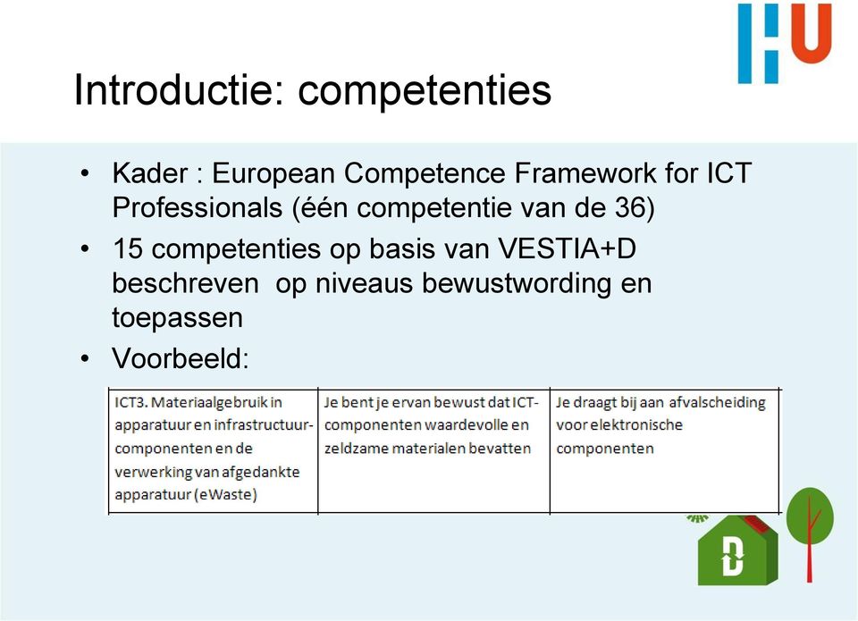 competentie van de 36) 15 competenties op basis van