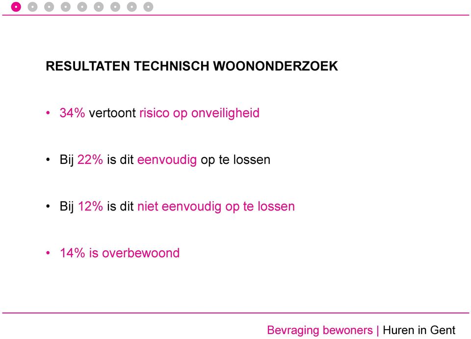 te lossen Bij 12% is dit niet eenvoudig op te