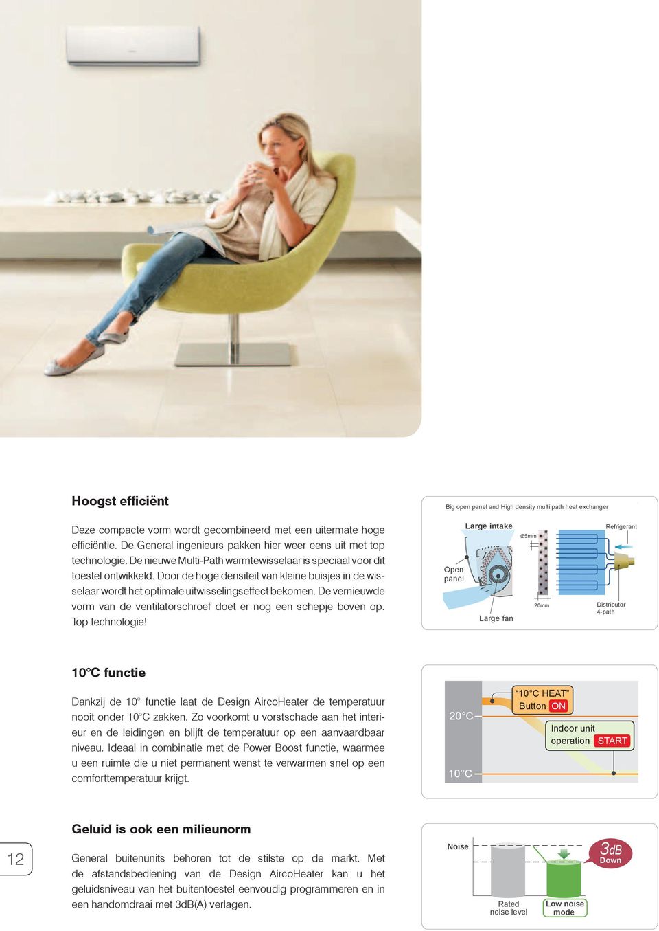 Door de hoge densiteit van kleine buisjes in de wisselaar wordt het optimale uitwisselingseffect bekomen. De vernieuwde vorm van de ventilatorschroef doet er nog een schepje boven op. Top technologie!