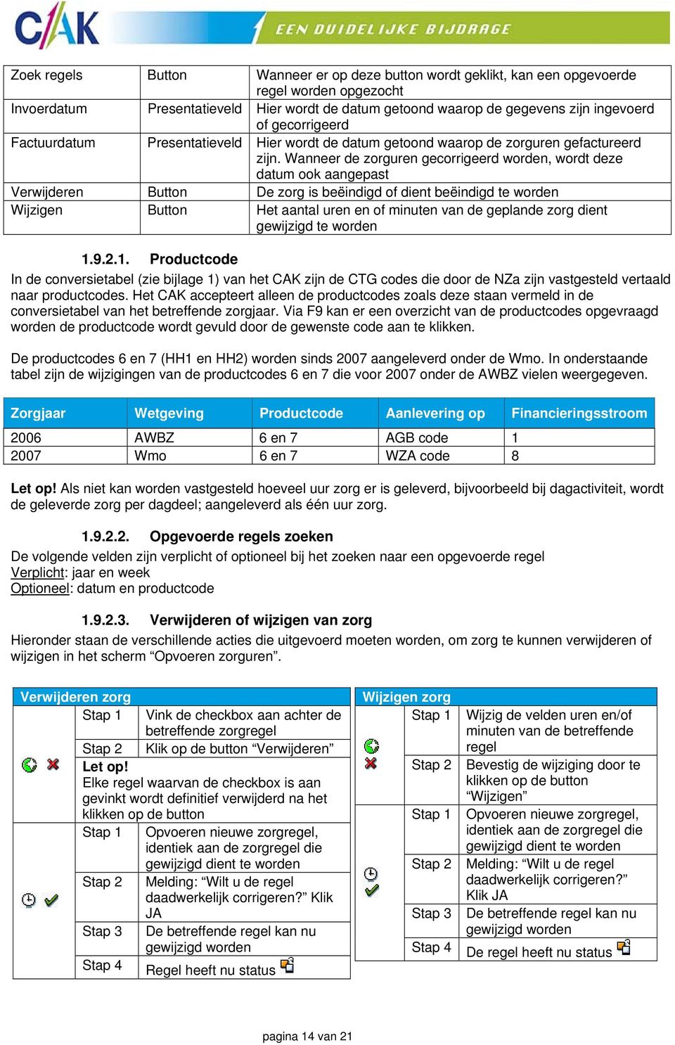 Wanneer de zorguren gecorrigeerd worden, wordt deze datum ook aangepast Verwijderen Button De zorg is beëindigd of dient beëindigd te worden Wijzigen Button Het aantal uren en of minuten van de