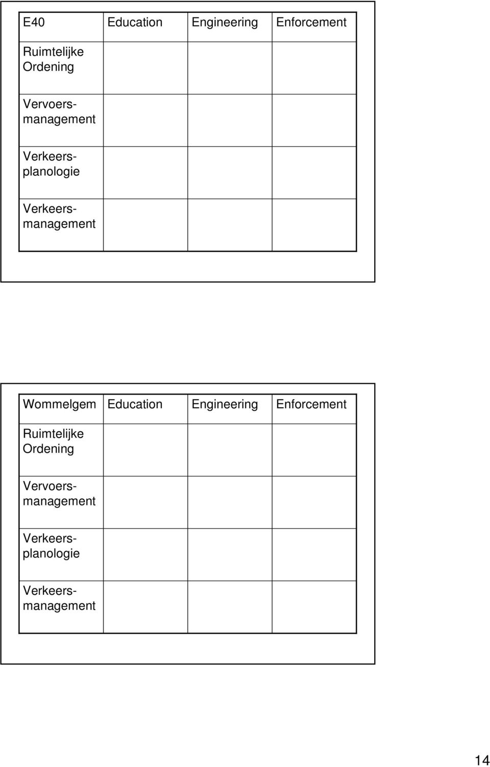 Wommelgem Education Engineering