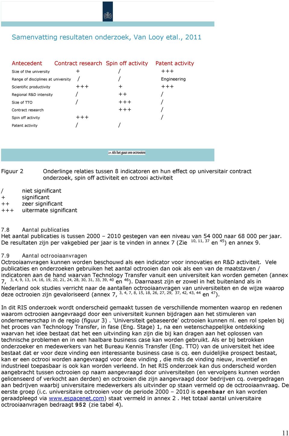 intensity / ++ / Size of TTO / +++ / Contract research +++ / Spin off activity +++ / Patent activity / / Figuur 2 Onderlinge relaties tussen 8 indicatoren en hun effect op universitair contract