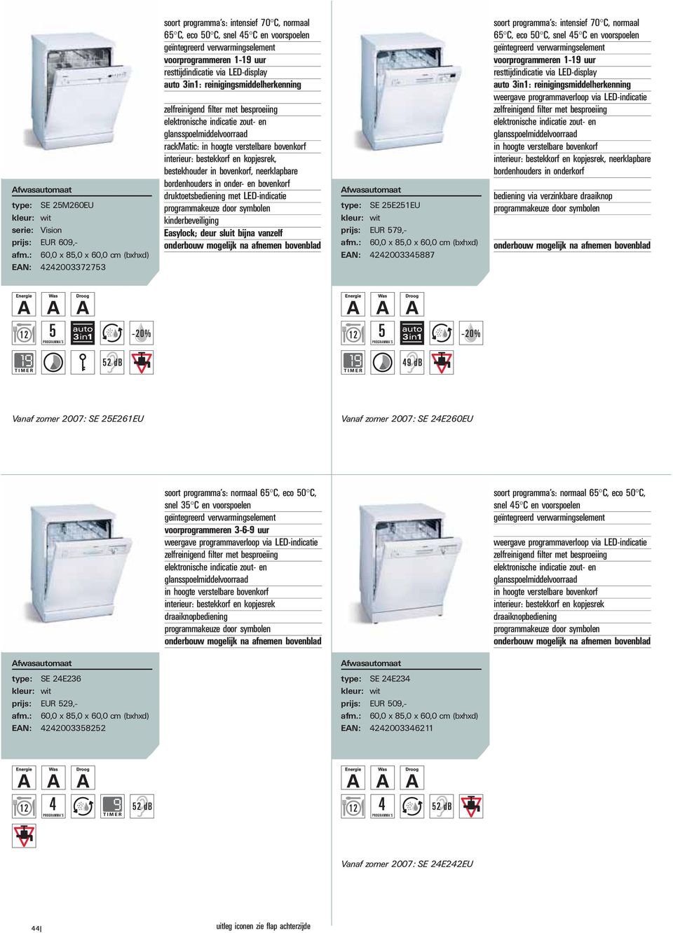 EAN: 42420045887 soort programma's: intensief 70 C, normaal 65 C, eco 50 C, snel 45 C en voorspoelen voorprogrammeren 1-19 uur resttijdindicatie via LED-display weergave programmaverloop via