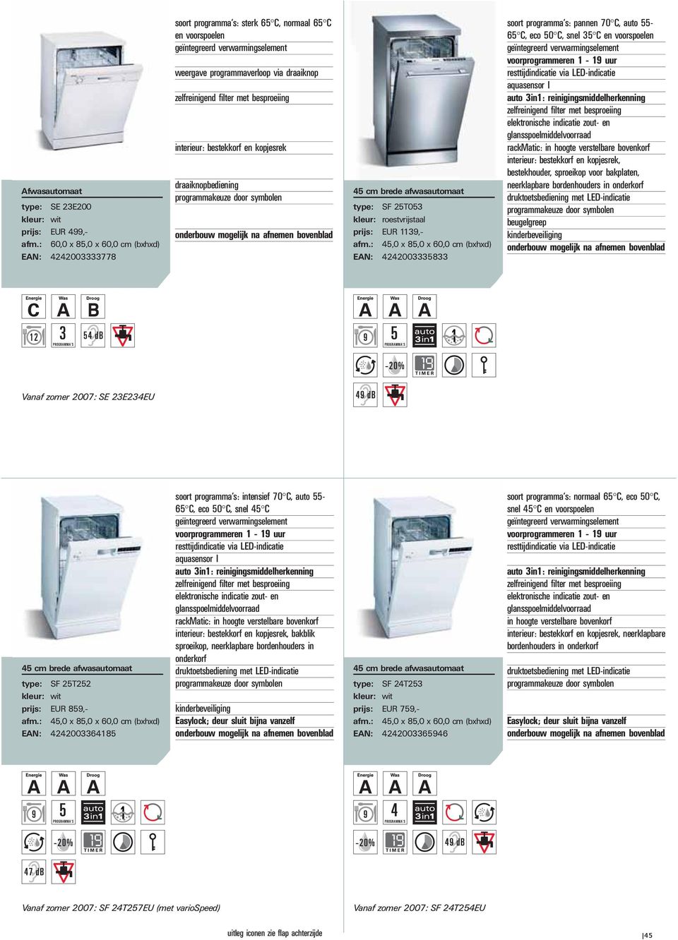 : 45,0 x 85,0 x 60,0 cm (bxhxd) EAN: 42420058 soort programma's: pannen 70 C, auto 55-65 C, eco 50 C, snel 5 C en voorspoelen voorprogrammeren 1-19 uur resttijdindicatie via LED-indicatie aquasensor