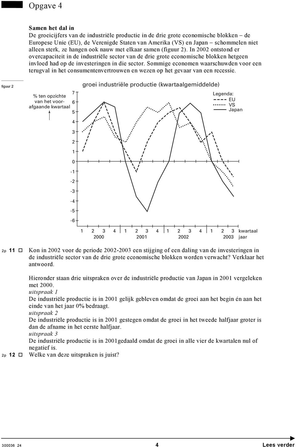 In 2002 ontstond er overcapaciteit in de industriële sector van de drie grote economische blokken hetgeen invloed had op de investeringen in die sector.