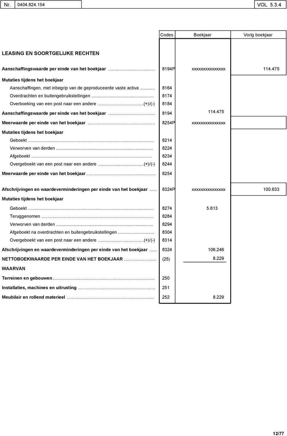 (+)/(-) 8184 Aanschaffingswaarde per einde van het boekjaar.... Meerwaarde per einde van het boekjaar... Mutaties tijdens het boekjaar 8194 8254P 114.475 xxxxxxxxxxxxxxx Geboekt.