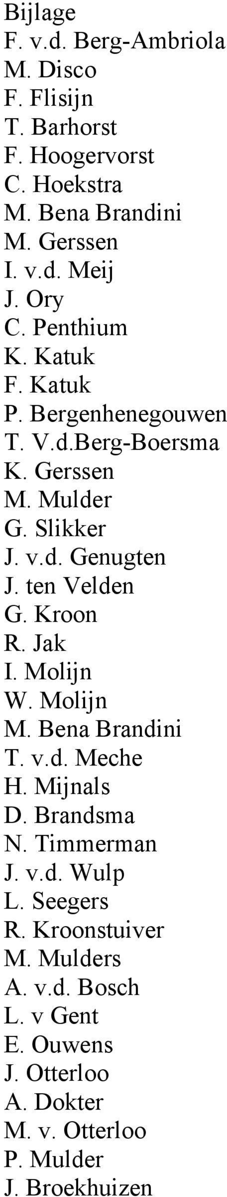 ten Velden G. Kroon R. Jak I. Molijn W. Molijn M. Bena Brandini T. v.d. Meche H. Mijnals D. Brandsma N. Timmerman J. v.d. Wulp L.