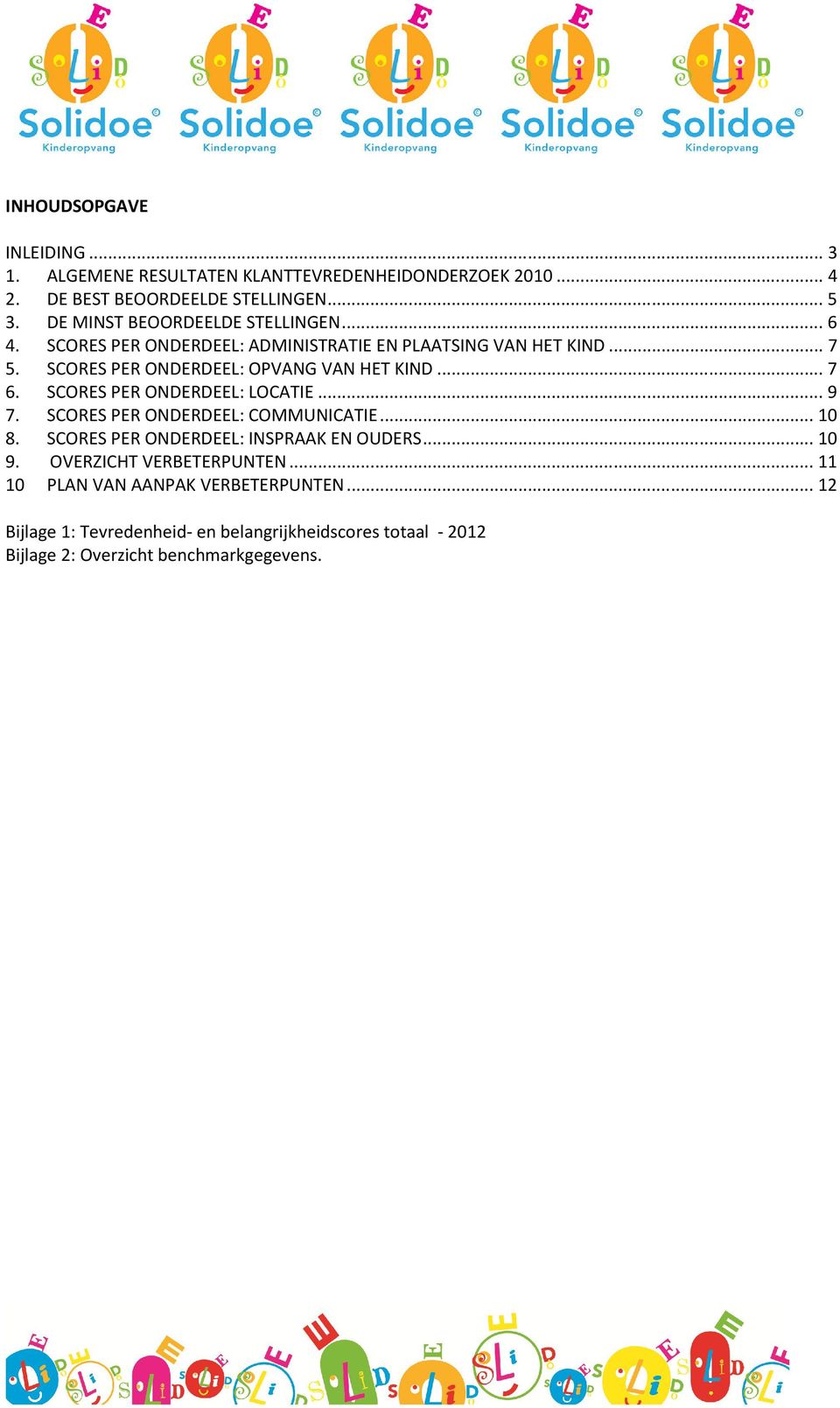 .. 7 6. PER ONDERDEEL: LOCATIE... 9 7. PER ONDERDEEL: COMMUNICATIE... 10 8. PER ONDERDEEL: INSPRAAK EN OUDERS... 10 9.