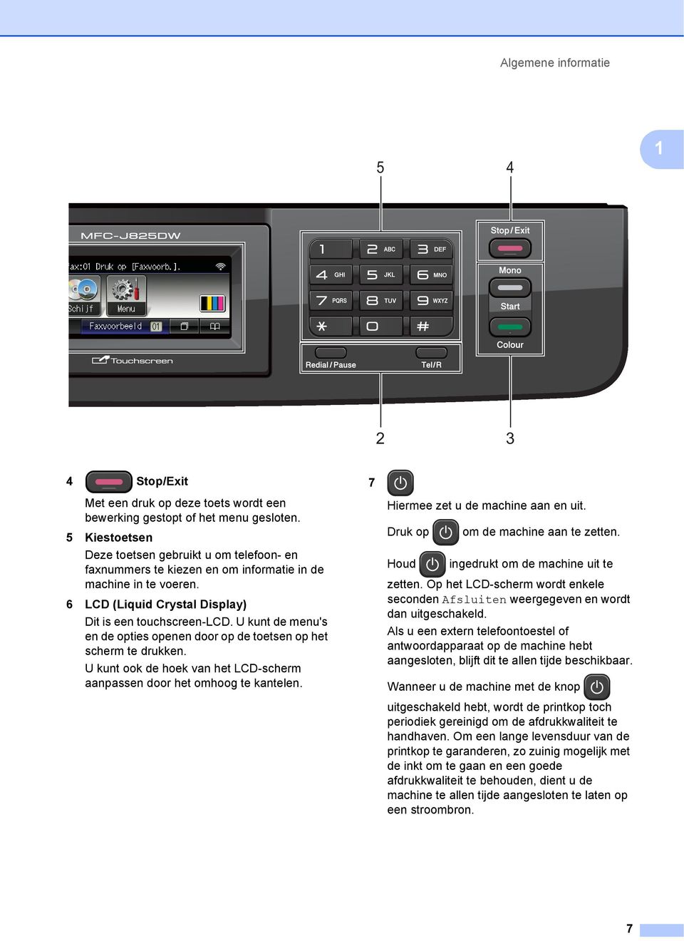 U kunt de menu's en de opties openen door op de toetsen op het scherm te drukken. U kunt ook de hoek van het LCD-scherm aanpassen door het omhoog te kantelen. 7 Hiermee zet u de machine aan en uit.