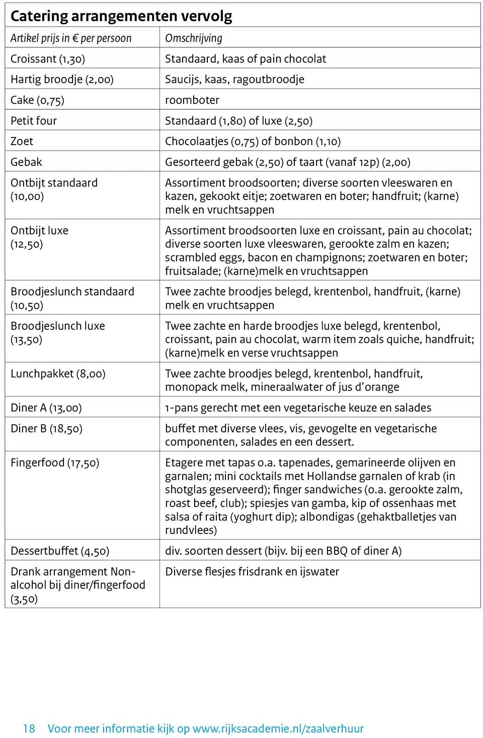 Broodjeslunch standaard (10,50) Broodjeslunch luxe (13,50) Lunchpakket (8,00) Diner A (13,00) Diner B (18,50) Fingerfood (17,50) Assortiment broodsoorten; diverse soorten vleeswaren en kazen, gekookt