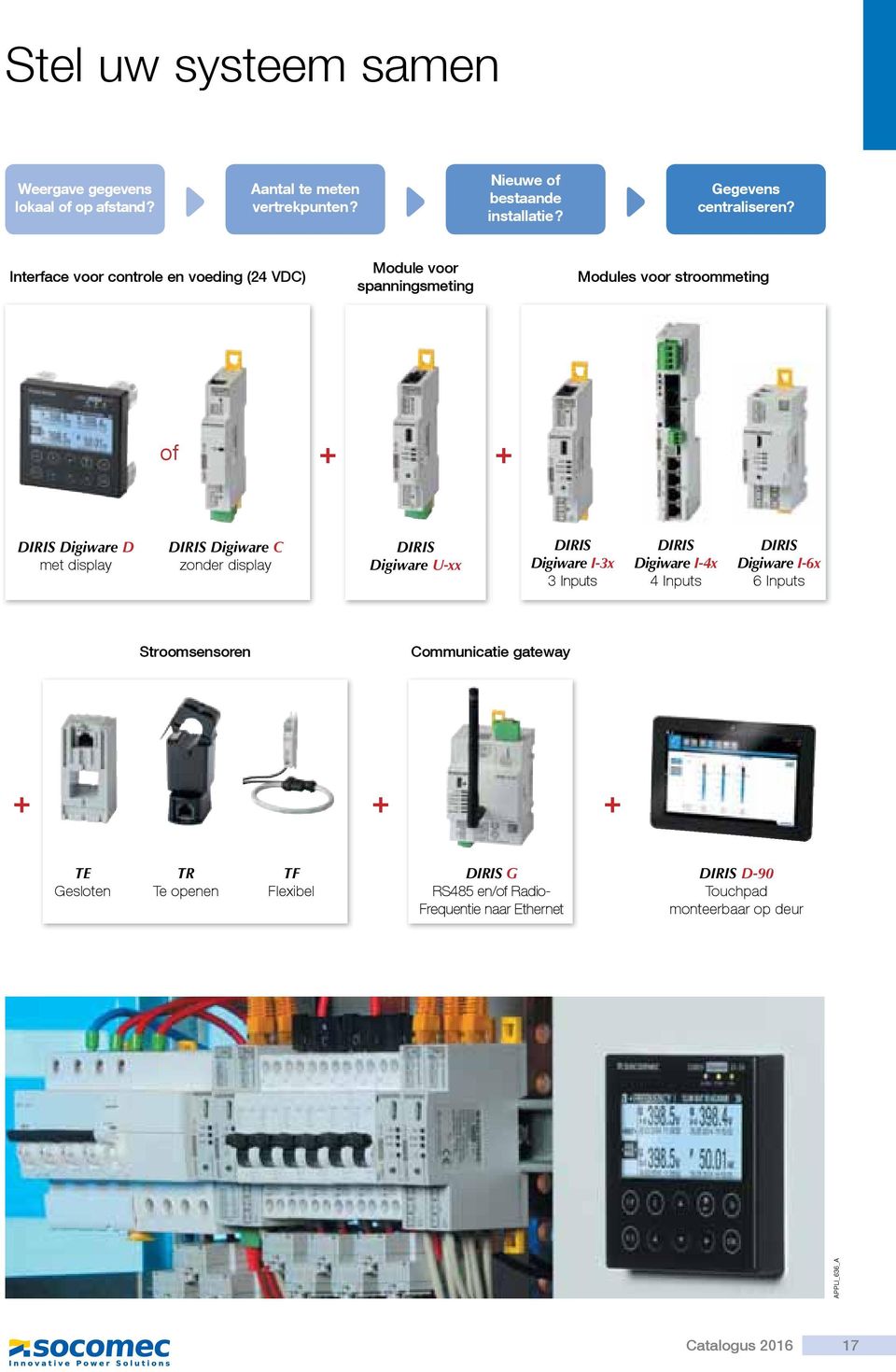 zonder display DIRIS Digiware U-xx DIRIS Digiware I-3x 3 Inputs DIRIS Digiware I-4x 4 Inputs DIRIS Digiware I-6x 6 Inputs Stroomsensoren Communicatie