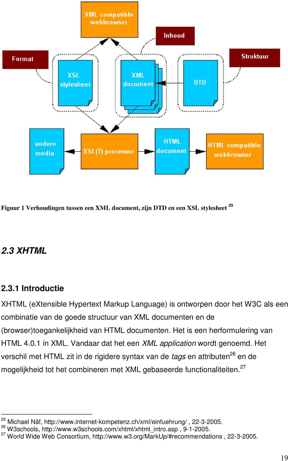 1 Introductie XHTML (extensible Hypertext Markup Language) is ontworpen door het W3C als een combinatie van de goede structuur van XML documenten en de (browser)toegankelijkheid van HTML