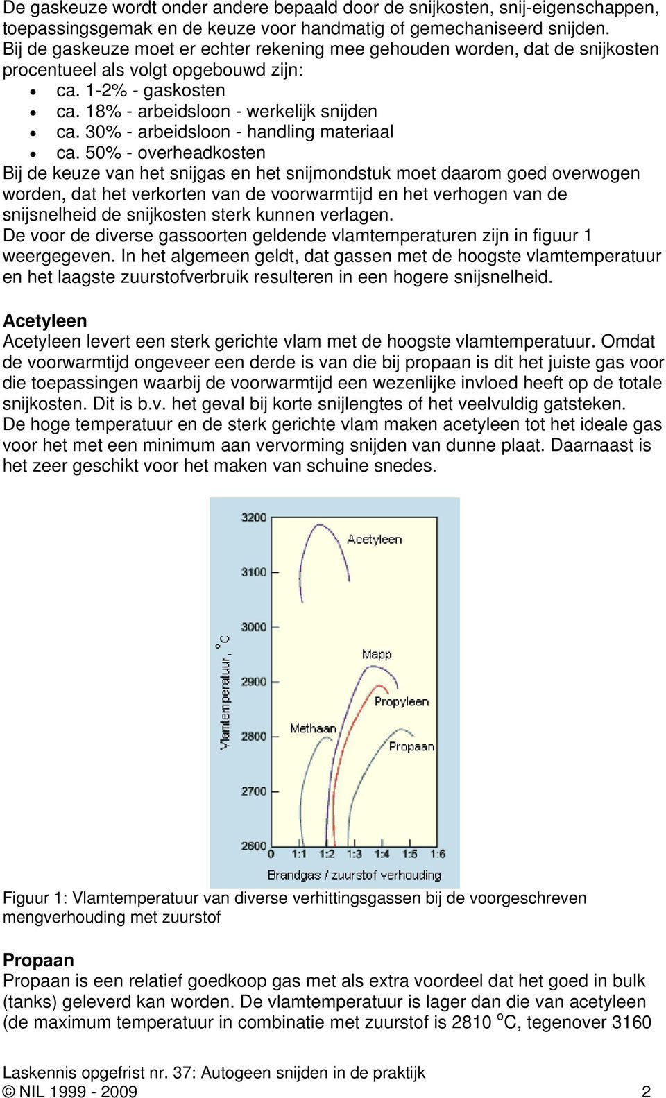 30% - arbeidsloon - handling materiaal ca.