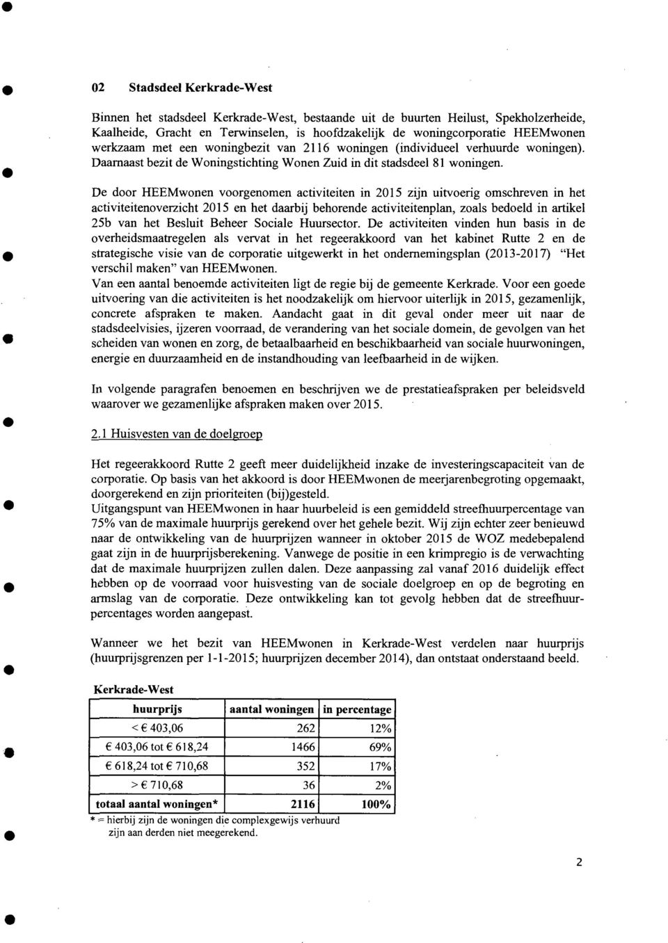 De door HEEMwonen voorgenomen ctiviteiten in 2015 zijn uitvoerig omschreven in het ctiviteitenoverzicht 2015 en het drbij behorende ctiviteitenpln, zols bedoeld in ikel 25b vn het Besluit Beheer