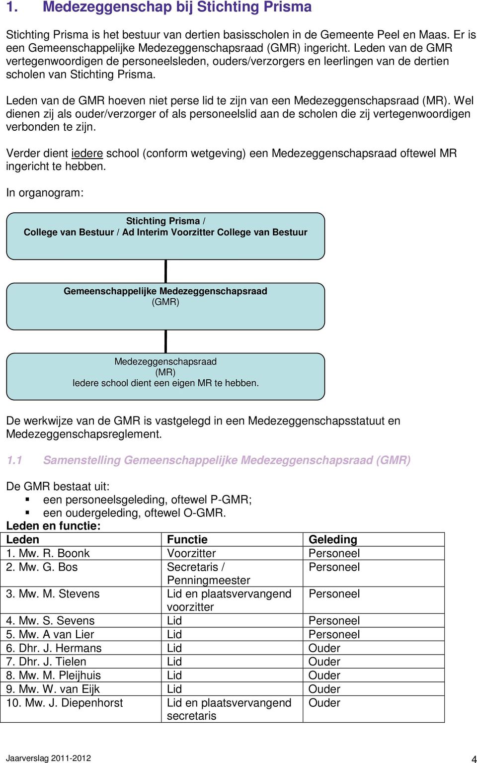 Leden van de GMR hoeven niet perse lid te zijn van een Medezeggenschapsraad (MR). Wel dienen zij als ouder/verzorger of als personeelslid aan de scholen die zij vertegenwoordigen verbonden te zijn.