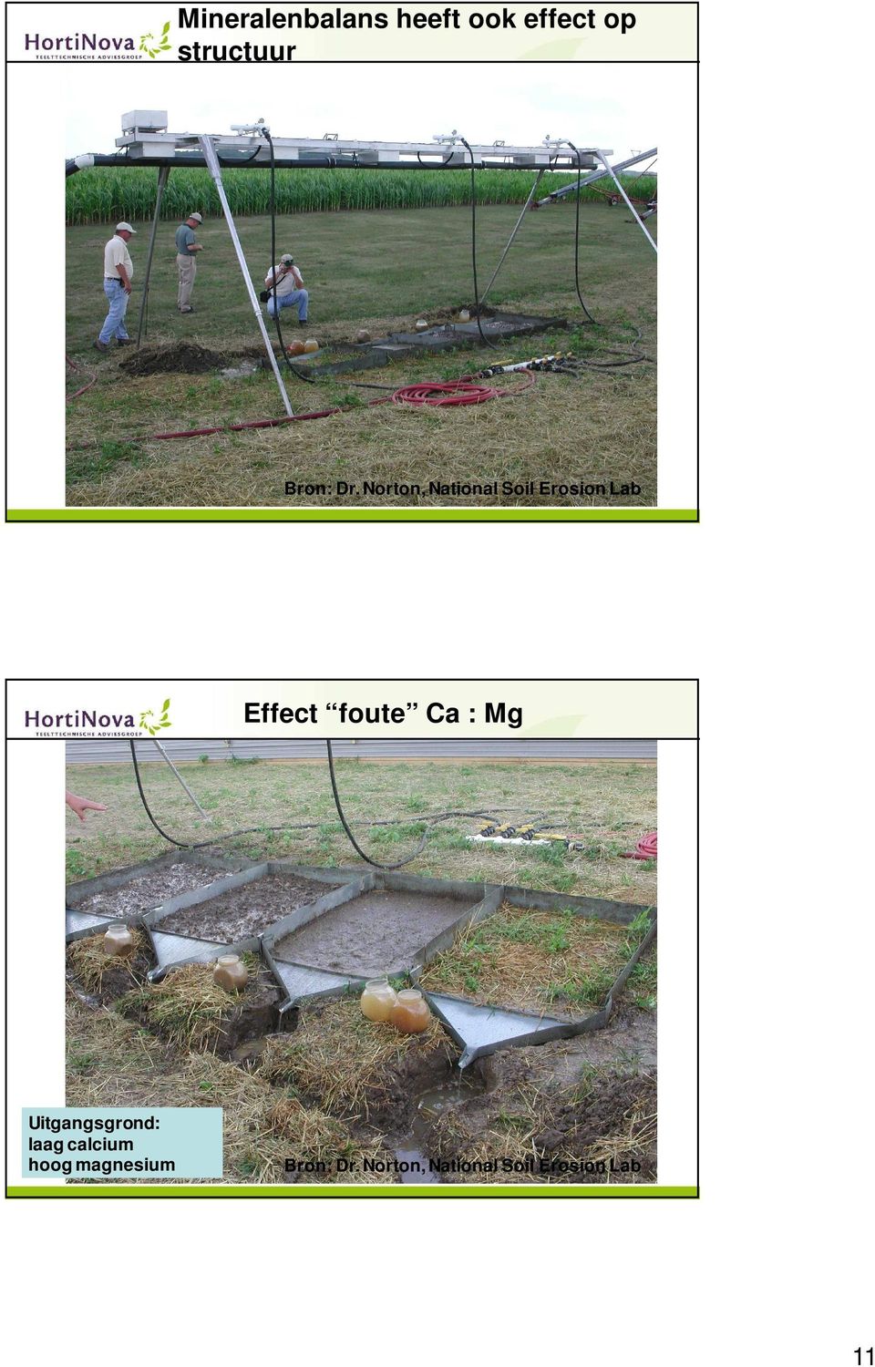 Norton, National Soil Erosion Lab Effect foute Ca