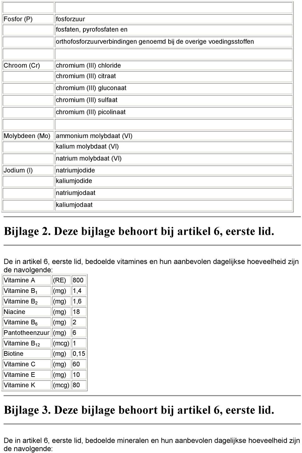 Bijlage 2. Deze bijlage behoort bij artikel 6, eerste lid.