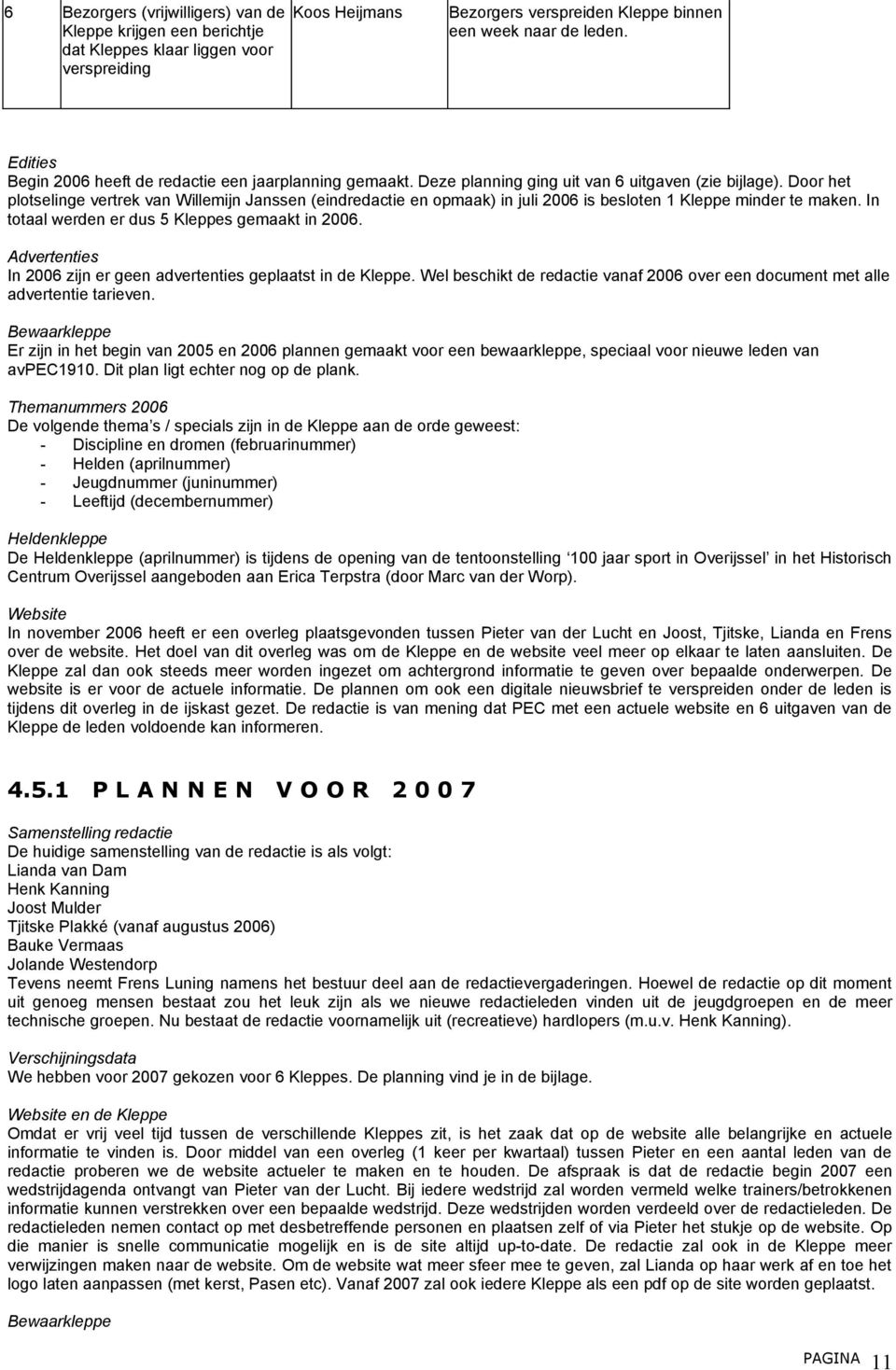 Door het plotselinge vertrek van Willemijn Janssen (eindredactie en opmaak) in juli 2006 is besloten 1 Kleppe minder te maken. In totaal werden er dus 5 Kleppes gemaakt in 2006.