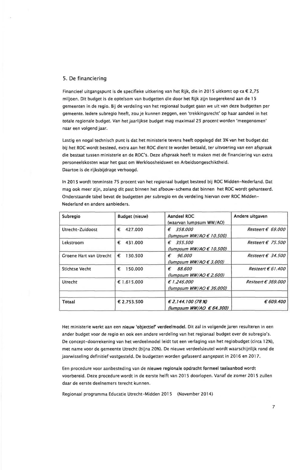 Bij de verdeling van het regionaal budget gaan we uit van deze budgetten per gemeente, ledere subregio heeft, zou je kunnen zeggen, een 'trekkingsrecht' op haar aandeel in het totale regionale budget.