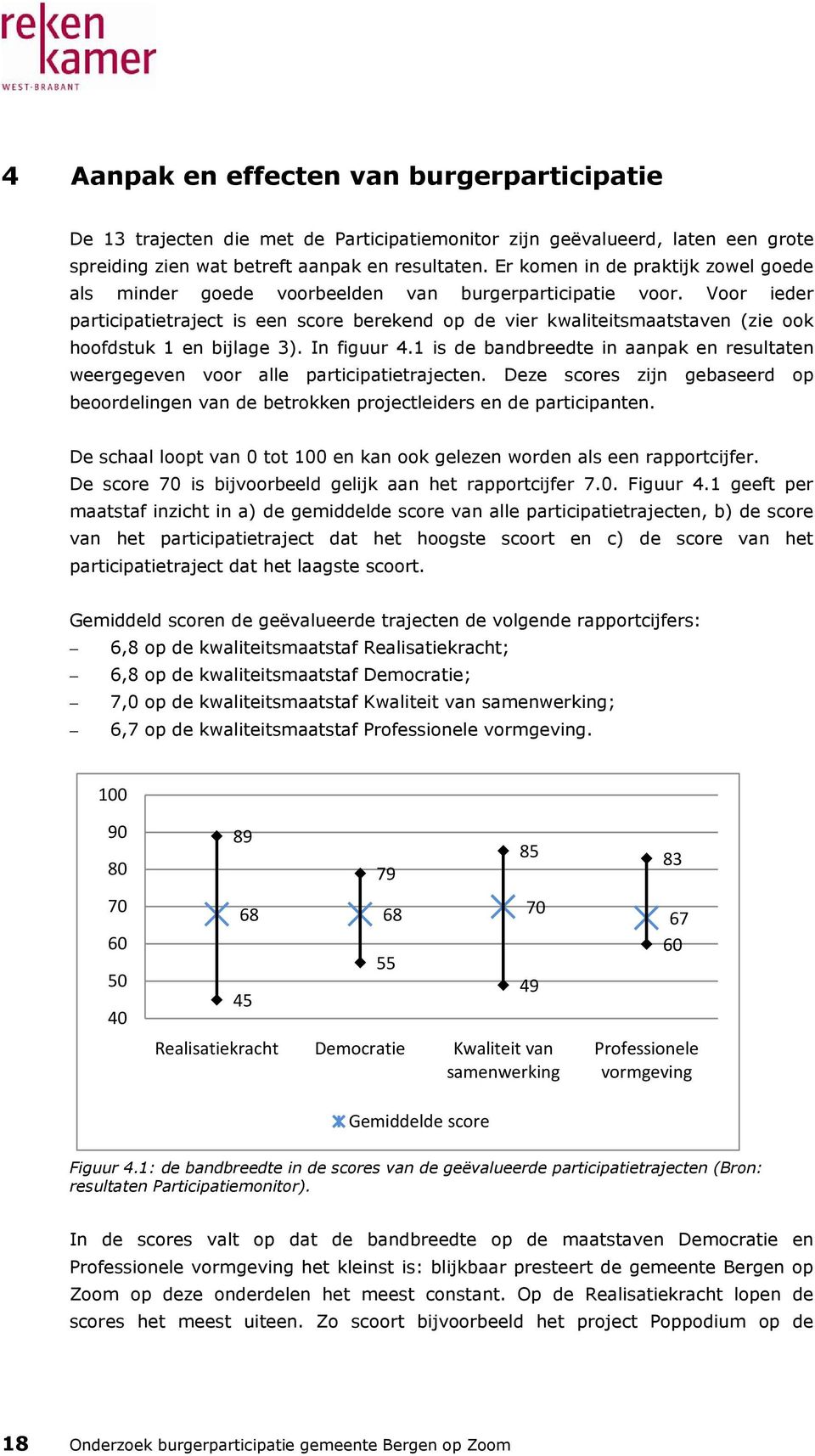 Voor ieder participatietraject is een score berekend op de vier kwaliteitsmaatstaven (zie ook hoofdstuk 1 en bijlage 3). In figuur 4.