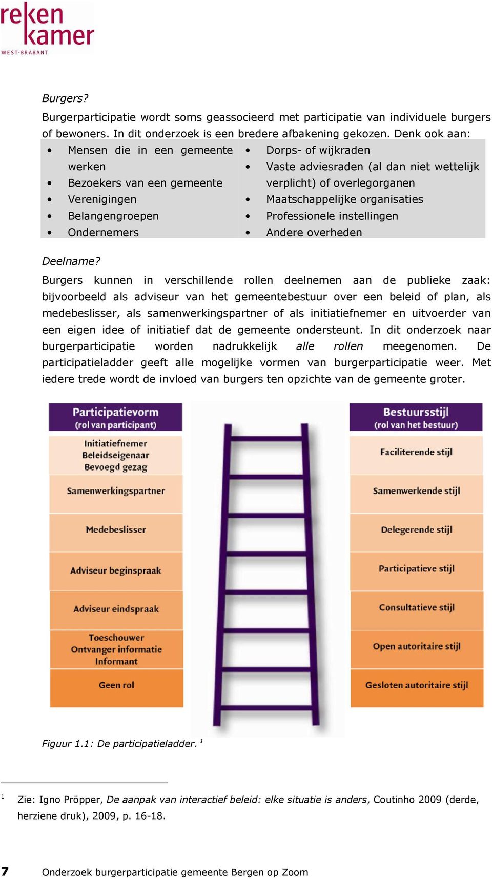 organisaties Belangengroepen Professionele instellingen Ondernemers Andere overheden Deelname?