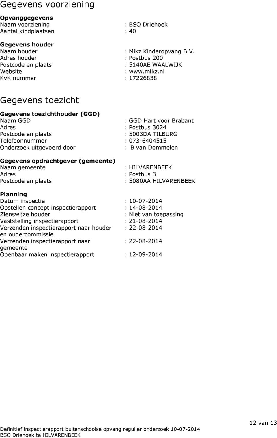 nl KvK nummer : 17226838 Gegevens toezicht Gegevens toezichthouder (GGD) Naam GGD : GGD Hart voor Brabant Adres : Postbus 3024 Postcode en plaats : 5003DA TILBURG Telefoonnummer : 073-6404515