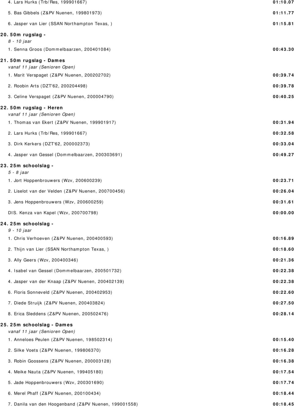 Thomas van Ekert (Z&PV Nuenen, 199901917) 2. Lars Hurks (Trb/Res, 199901667) 3. Dirk Kerkers (DZT'62, 200002373) 4. Jasper van Gessel (Dommelbaarzen, 200303691) 23. 25m schoolslag - 5-8 jaar 1.