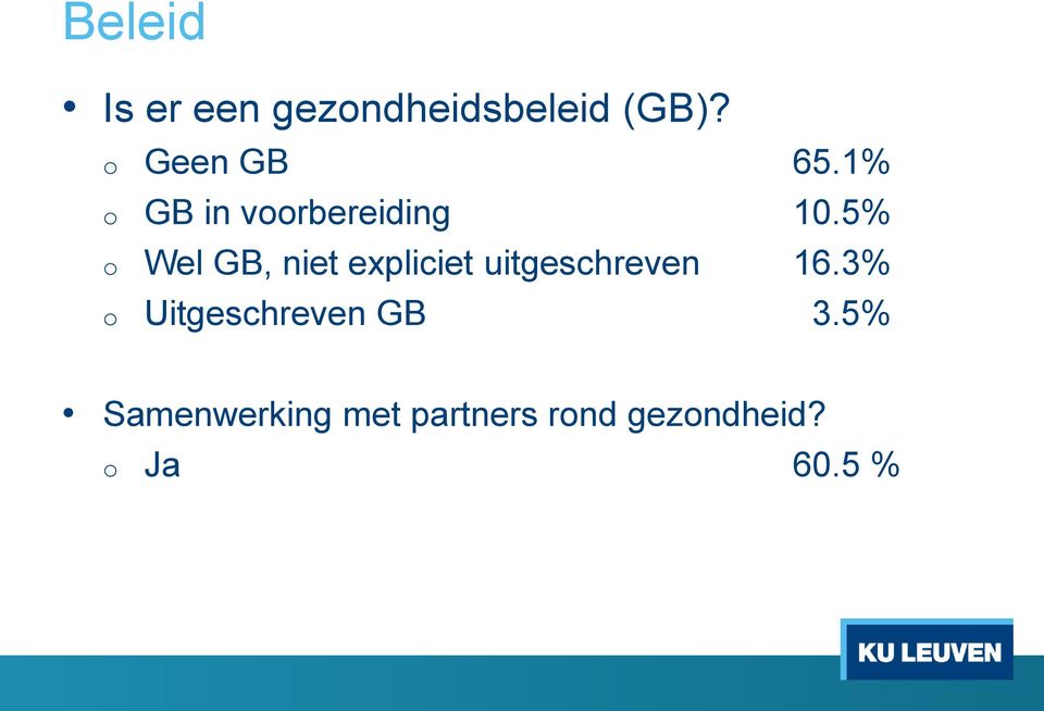 5% o Wel GB, niet expliciet uitgeschreven 16.