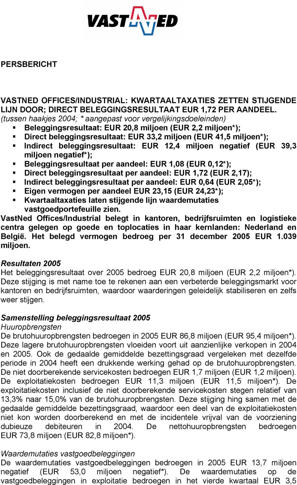 beleggingsresultaat: EUR 12,4 miljoen negatief (EUR 39,3 miljoen negatief*); Beleggingsresultaat per aandeel: EUR 1,08 (EUR 0,12*); Direct beleggingsresultaat per aandeel: EUR 1,72 (EUR 2,17);