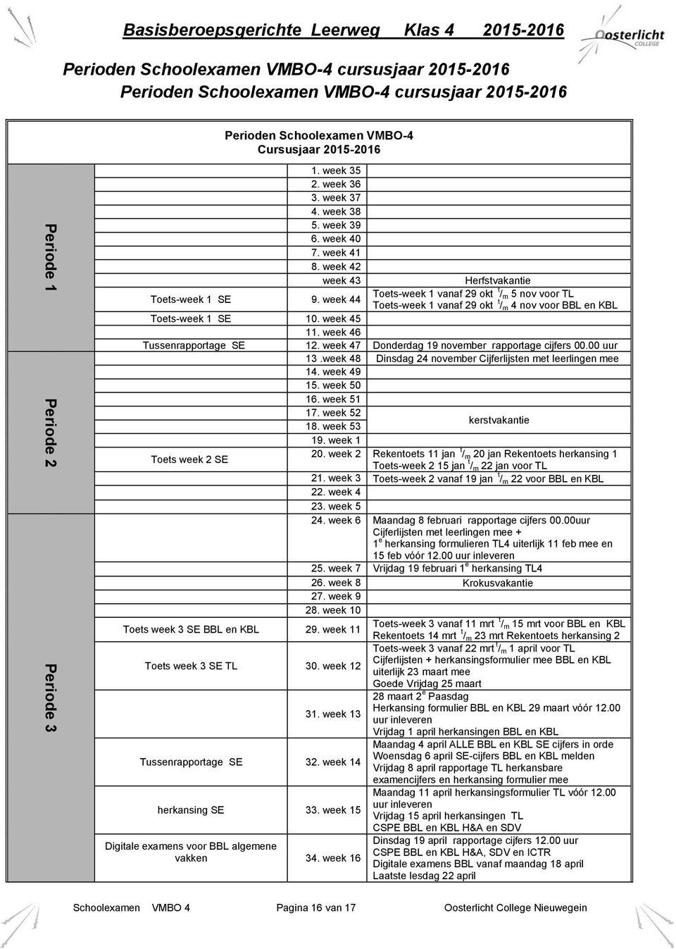 week 44 Toets-week 1 vanaf 29 okt t /m 5 nov voor TL Toets-week 1 vanaf 29 okt t /m 4 nov voor BBL en KBL Toets-week 1 10. week 45 11. week 46 Tussenrapportage 12.
