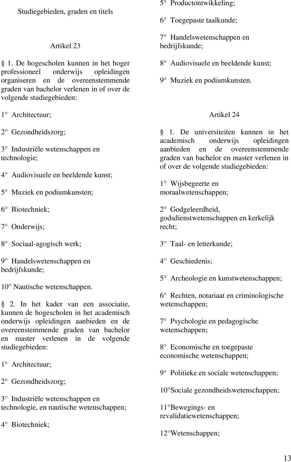 Gezondheidszorg; 3 Industriële wetenschappen en technologie; 4 Audiovisuele en beeldende kunst; 5 Muziek en podiumkunsten; 6 Biotechniek; 7 Onderwijs; 8 Sociaal-agogisch werk; 9 Handelswetenschappen