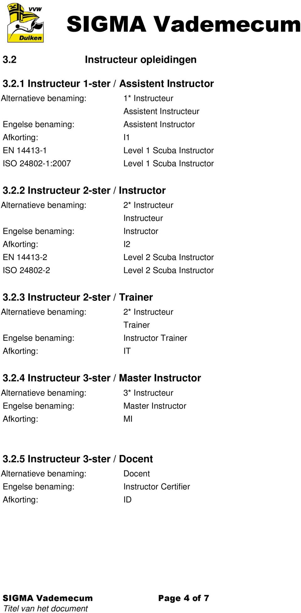 802-1:2007 Level 1 Scuba Instructor 3.2.2 Instructeur 2-ster / Instructor 2* Instructeur Instructeur Instructor I2 EN 14413-2 Level 2 Scuba Instructor ISO 24802-2 Level 2 Scuba Instructor 3.