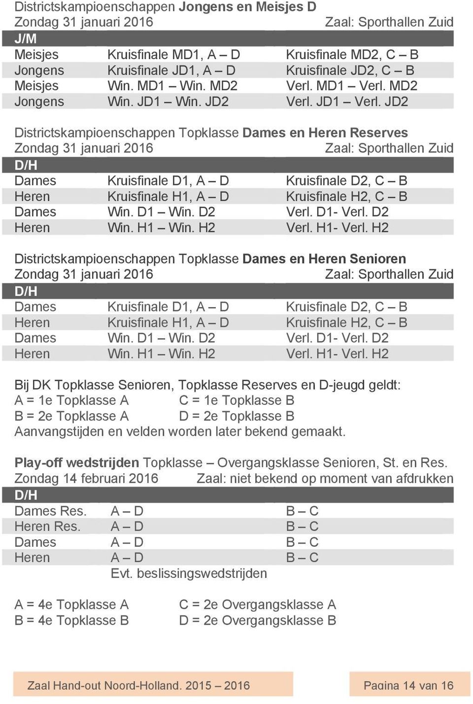 JD2 Districtskampioenschappen Topklasse Dames en Heren Reserves Zondag 31 januari 2016 Zaal: Sporthallen Zuid D/H Dames Kruisfinale D1, A D Kruisfinale D2, C B Heren Kruisfinale H1, A D Kruisfinale