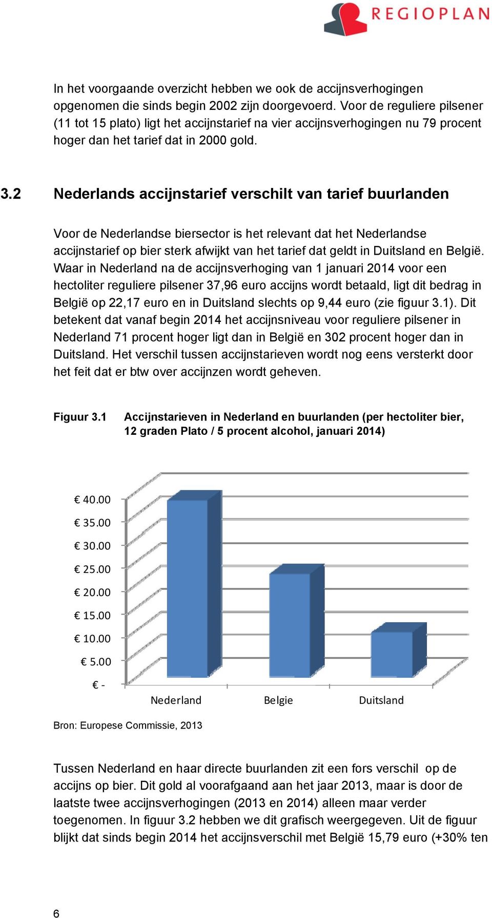 2 Nederlands accijnstarief verschilt van tarief buurlanden Voor de Nederlandse biersector is het relevant dat het Nederlandse accijnstarief op bier sterk afwijkt van het tarief dat geldt in Duitsland