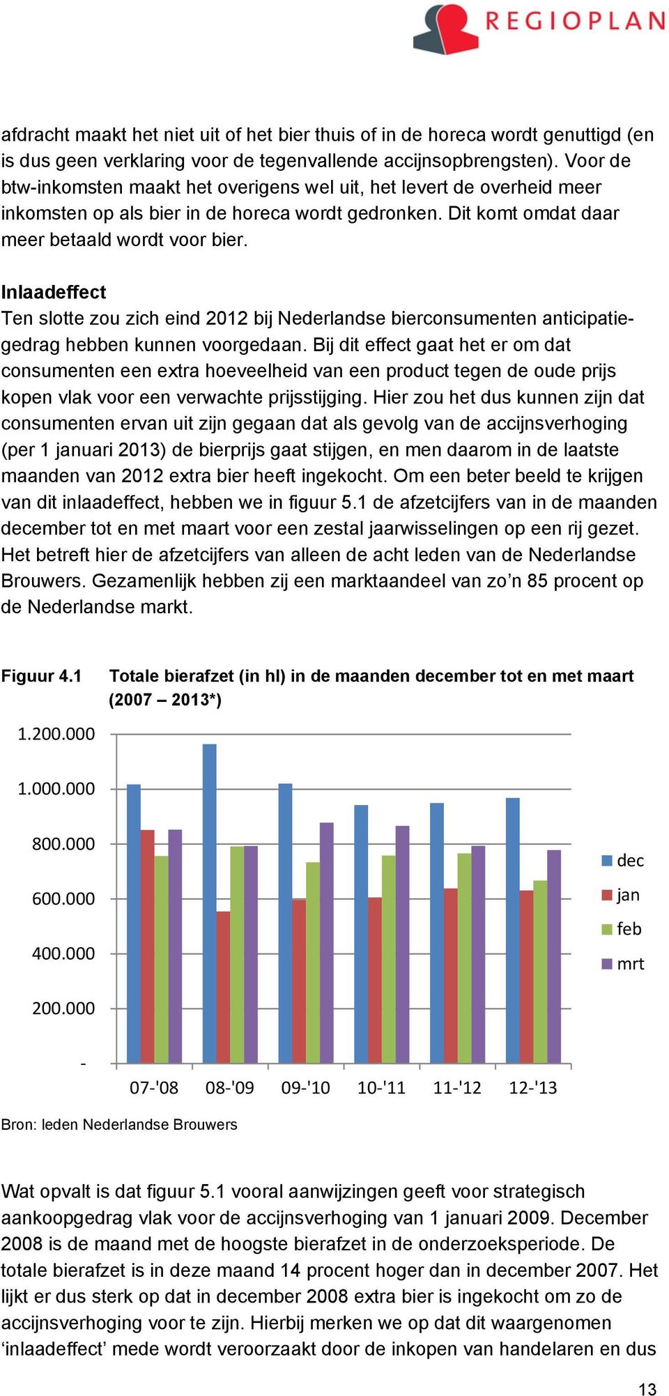 Inlaadeffect Ten slotte zou zich eind 2012 bij Nederlandse bierconsumenten anticipatiegedrag hebben kunnen voorgedaan.