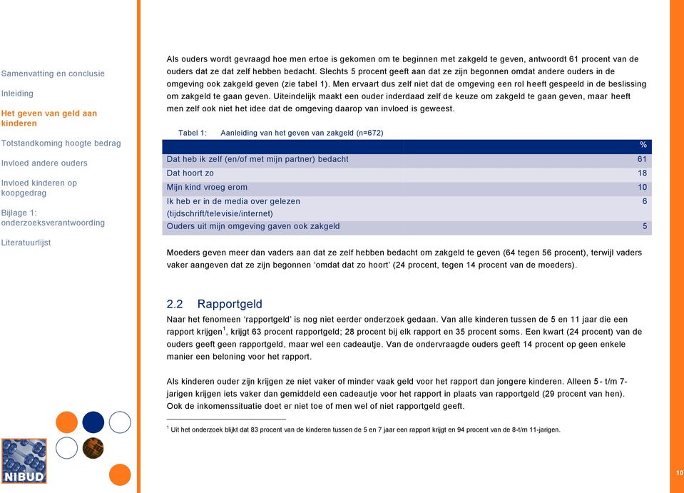 Men ervaart dus zelf niet dat de omgeving een rol heeft gespeeld in de beslissing om zakgeld te gaan geven.