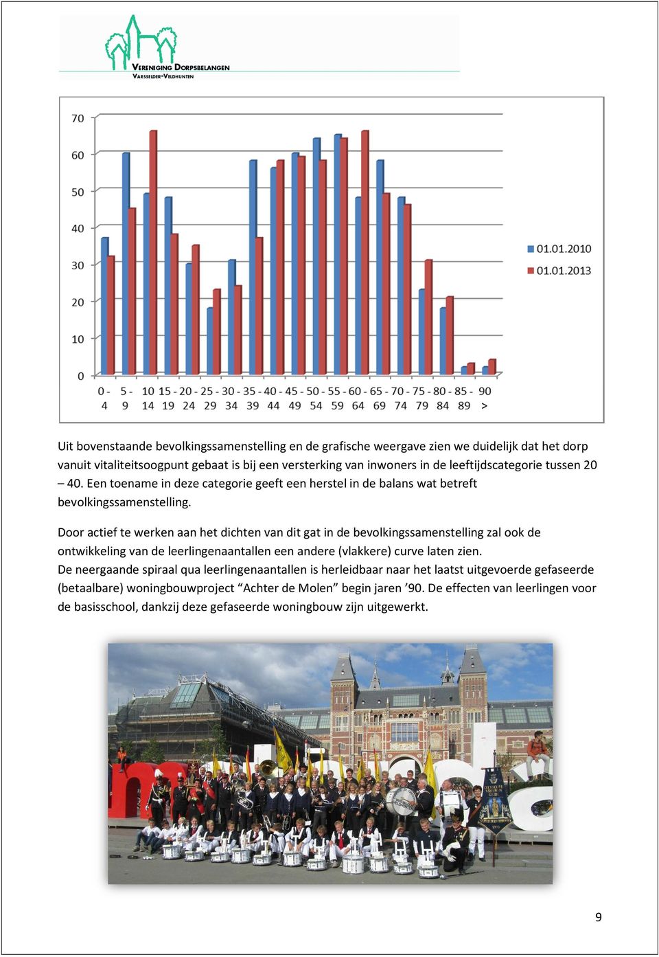 Door actief te werken aan het dichten van dit gat in de bevolkingssamenstelling zal ook de ontwikkeling van de leerlingenaantallen een andere (vlakkere) curve laten zien.