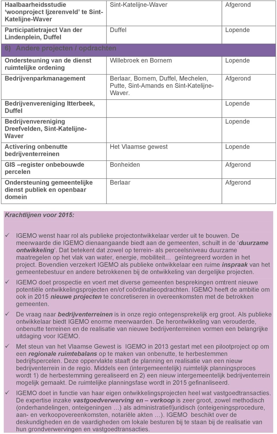 gemeentelijke dienst publiek en openbaar domein Willebroek en Bornem Berlaar, Bornem,, Mechelen, Putte, Sint-Amands en Sint-Katelijne- Waver.