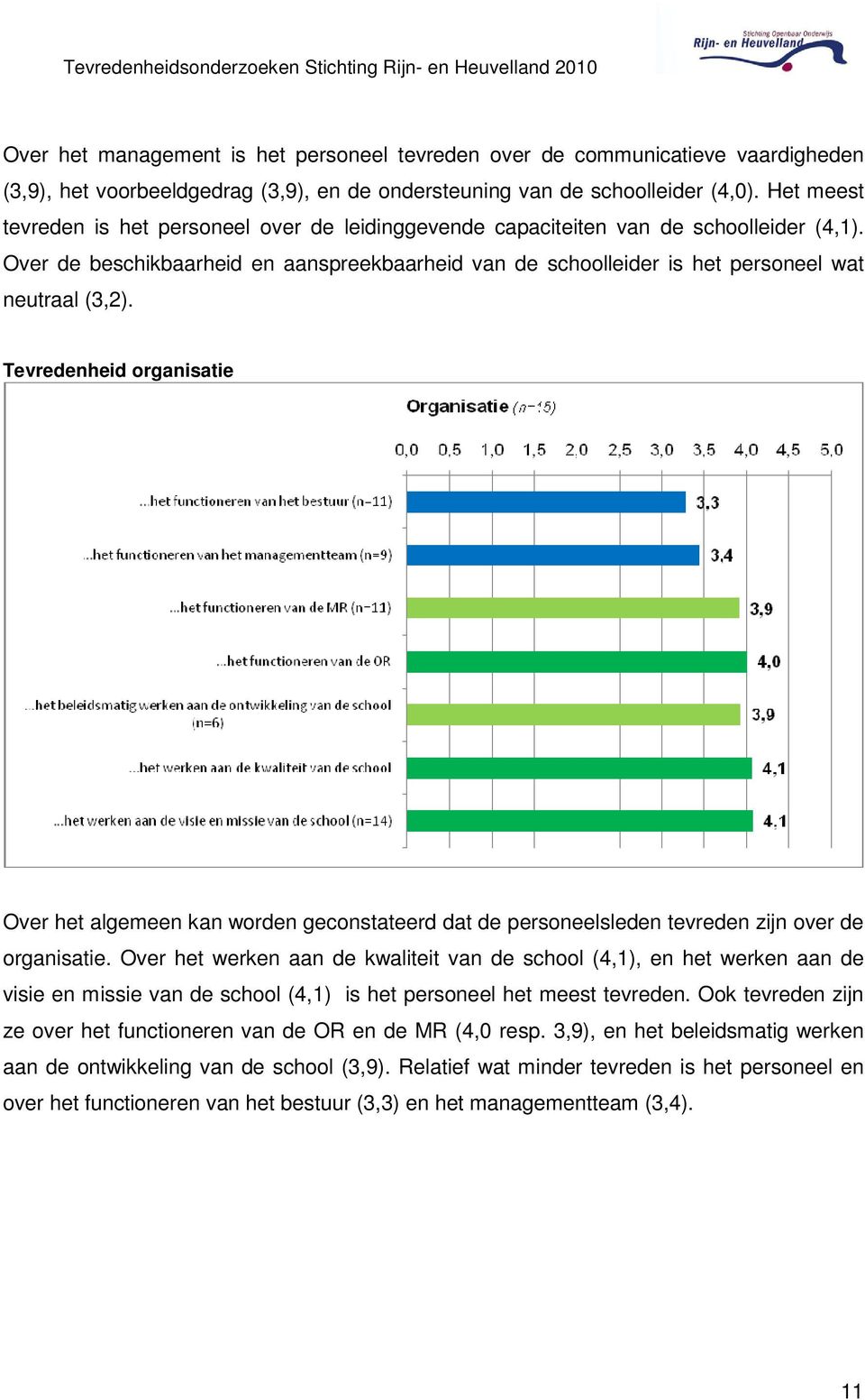 Tevredenheid organisatie Over het algemeen kan worden geconstateerd dat de personeelsleden tevreden zijn over de organisatie.