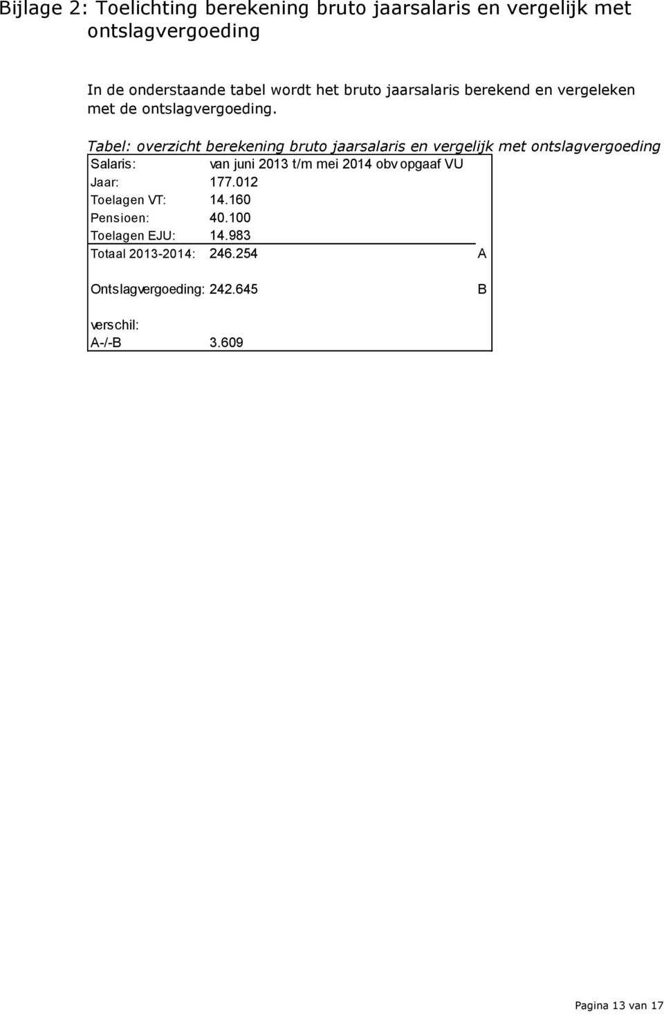 Tabel: overzicht berekening bruto jaarsalaris en vergelijk met ontslagvergoeding Salaris: van juni 2013 t/m mei 2014 obv