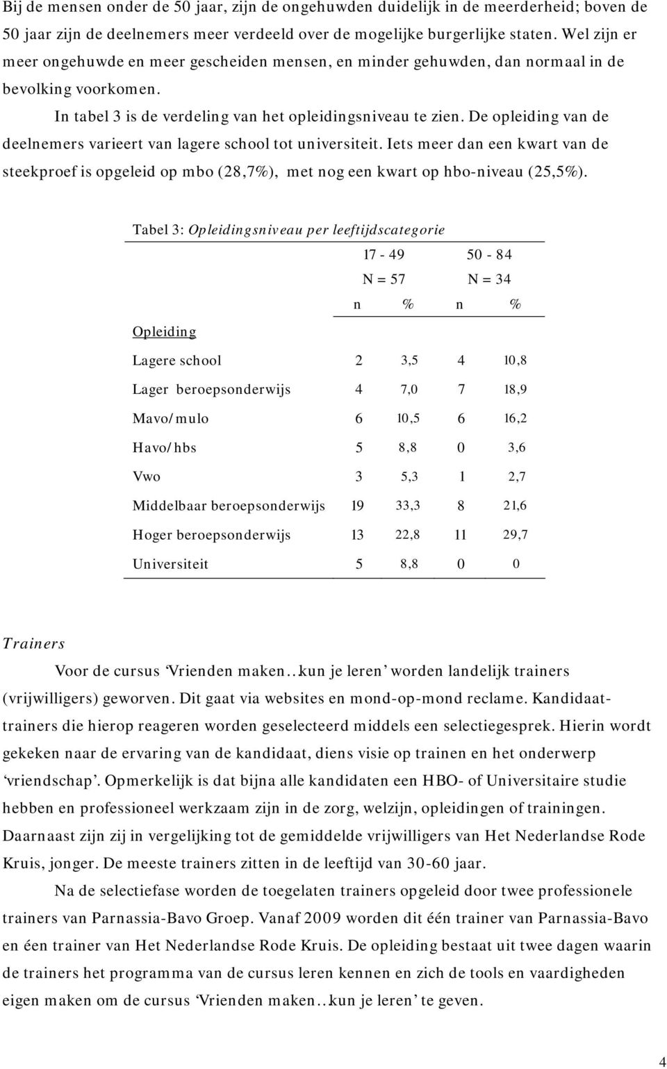 De opleiding van de deelnemers varieert van lagere school tot universiteit. Iets meer dan een kwart van de steekproef is opgeleid op mbo (28,7%), met nog een kwart op hbo-niveau (25,5%).